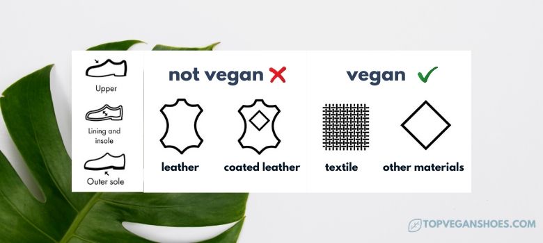 symbol for leather on shoes