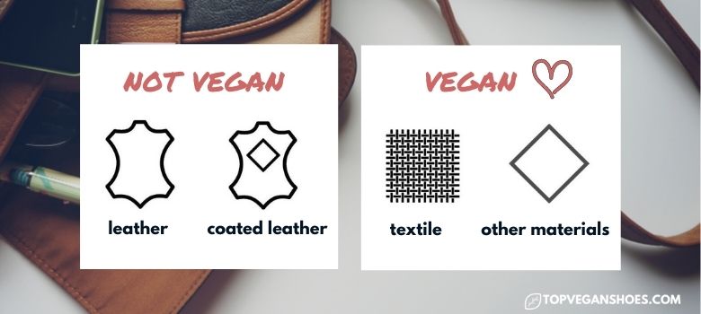 Vegan And Non-Vegan Materials Shoe Sticker Symbol Meanings
